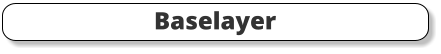 Baselayer